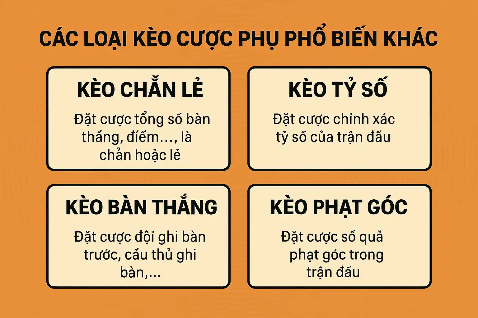Kèo Chấp Score Box Và Các Kèo Cược Phụ Đặc Biệt Trong Cá Cược Bóng Đá 6 Các Loại Kèo Cược Phụ Phổ Biến Khác