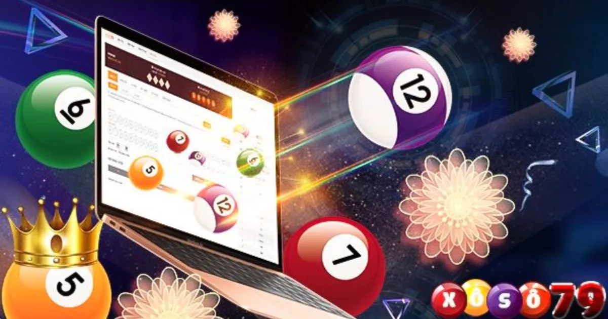 Xổ Số Siêu Tốc Là Gì? Cơ Chế, Mẹo Bắt Số 1 Phút Và Cách Chơi Hiệu Quả Nhất 2026 6 Cách Chơi Xổ Số Siêu Tốc Cơ Bản